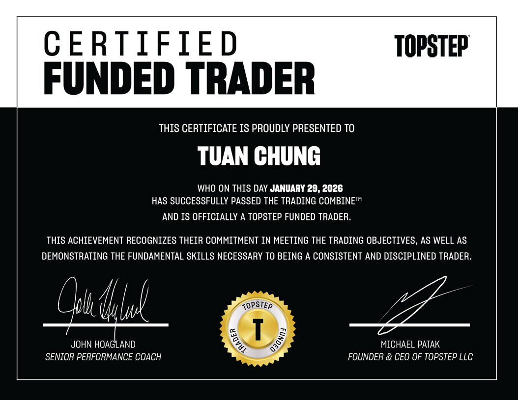Certified Funded Trader